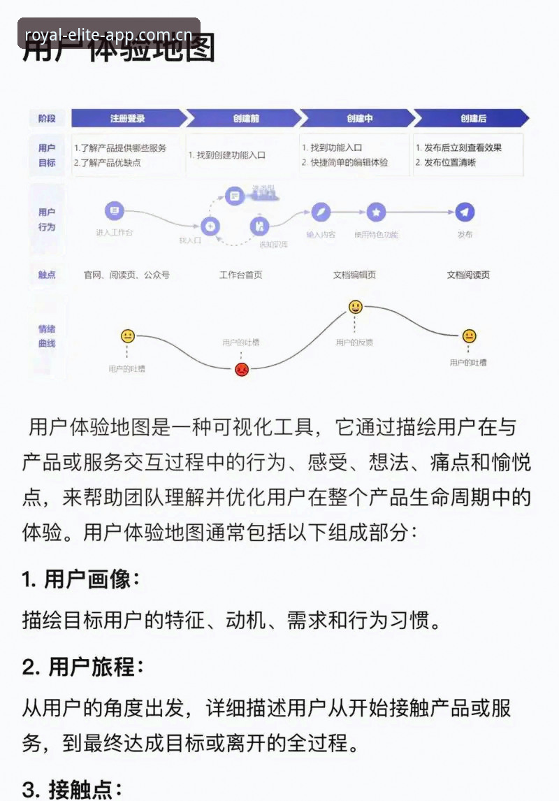 皇家国际专属礼遇详解：从开户到活跃用户的完整体验链分析