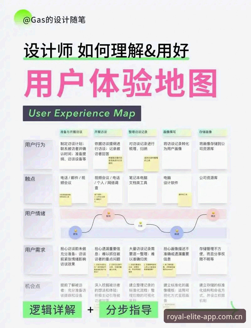 皇家国际平台登录体验详解：三大客户端方案对比与实测