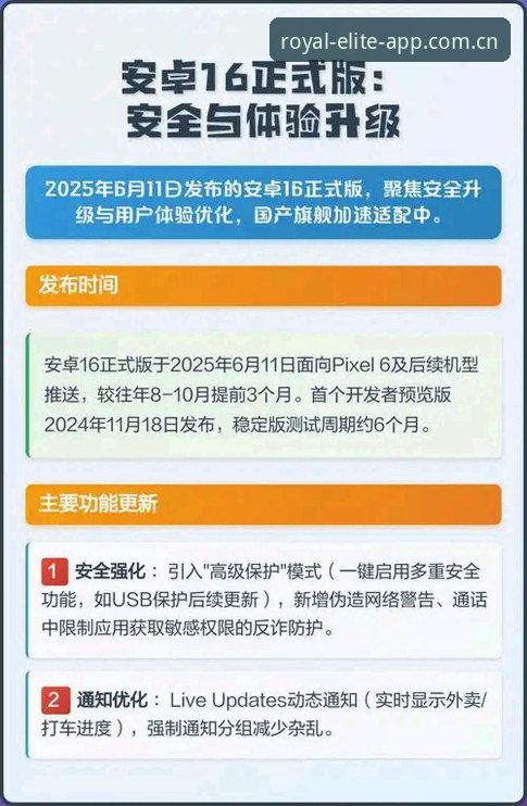 皇家国际注册最新版v2.0.5上线：账户安全与用户体验双升级最新动态
